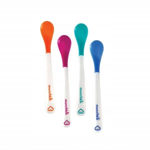 Cucharas Termosensibles White&Hot. Munchkin