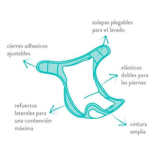 Miosoft  Set Pañales de Tela 