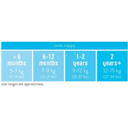 Pañal Bañador "Calamar Azul" .  Bambino Mio