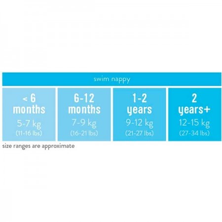 Pañal Bañador "Sandia Dulce".  Bambino Mio