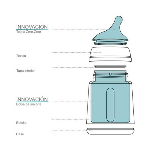 Biberón Lactancia 180 ml. Suavinex