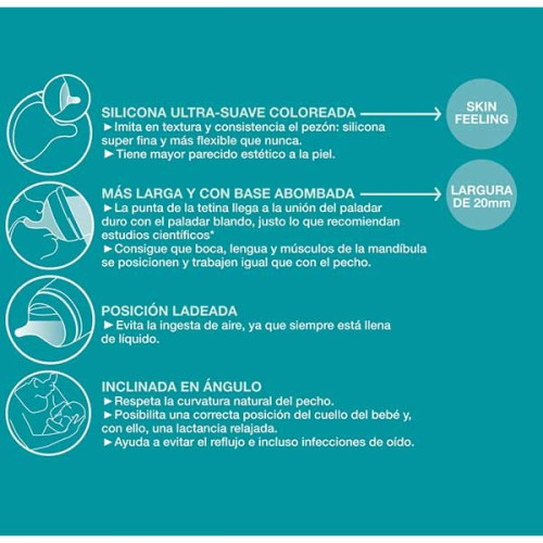 Biberón Lactancia 270 ml. Suavinex