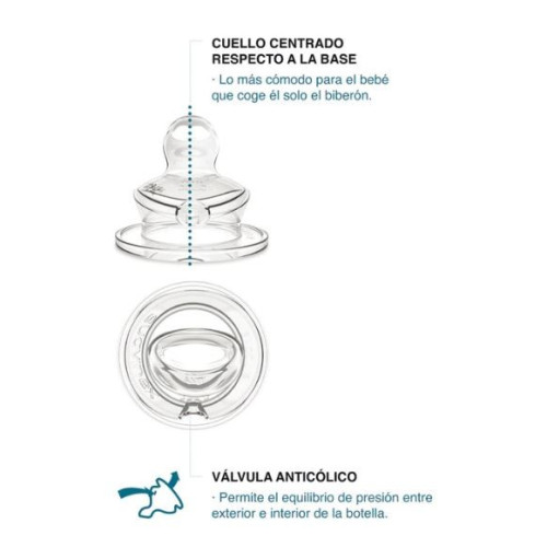 Biberón tetina anatómica silicona T2L MEMORIES 360 ml. Suavinex