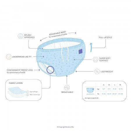 Set camiseta de protección solar + 2 pañal...
