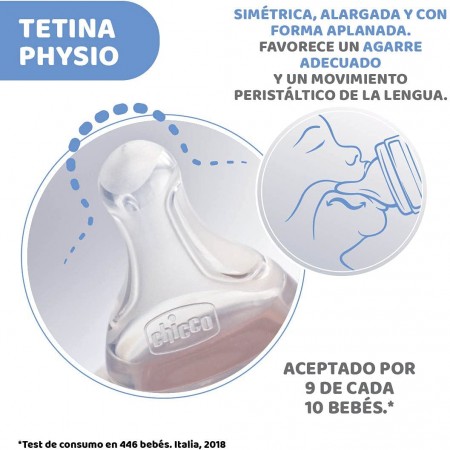 Biberón Well Being silicona anticólico 330 ml....