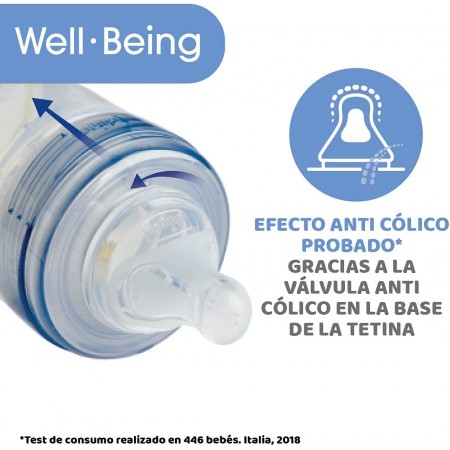 Biberón Well Being silicona anticólico 330 ml....
