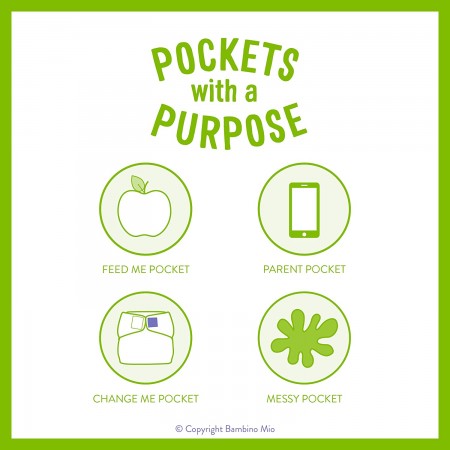 Bolso cambiador. Bambino Mio