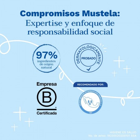 Hydra Bebé Leche Corporal. Mustela