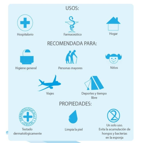 Esponja jabonosa con Aloe Vera Begobaño 30 unidades | pH 5.5 higiene suave y práctica