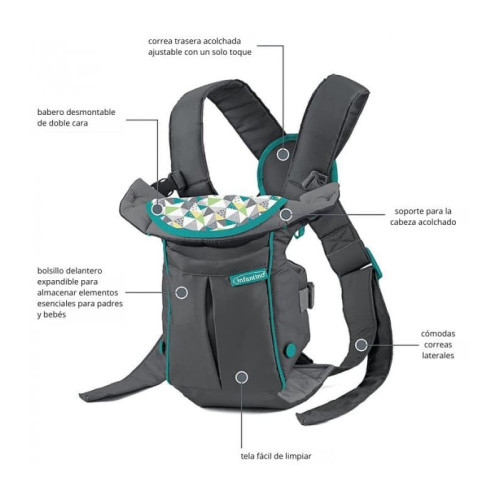 Portabebé 2 en 1 SWIFT. Infantino