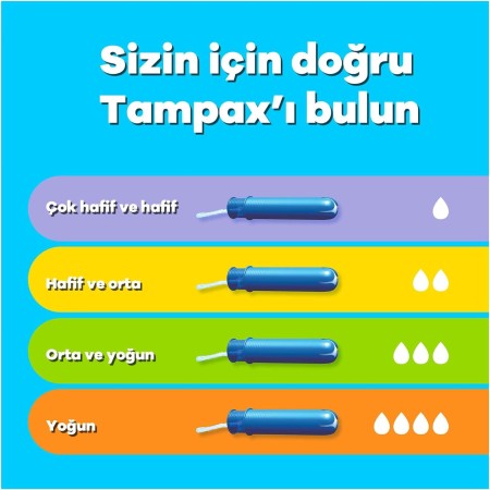 Támpax Compak Regular (22 Uds.)