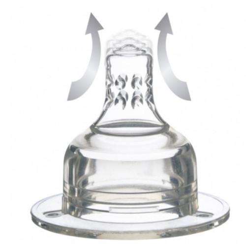 Tetinas dinámicas diferentes flujos 2 uds. Lovi