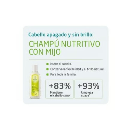 Champú nutritivo con Mijo 190ml . Weleda