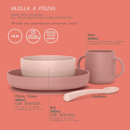Vajilla de silicona con ventosa. Suavinex