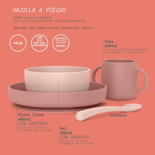 Vajilla de silicona con ventosa. Suavinex