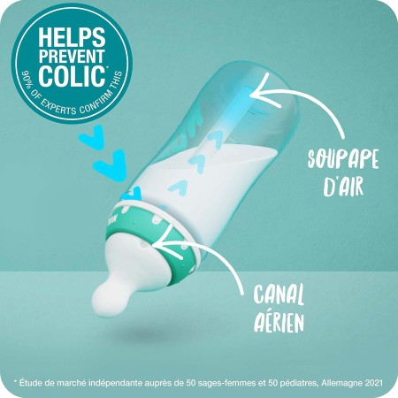 Biberón FC Silicona anticólico profesional +...