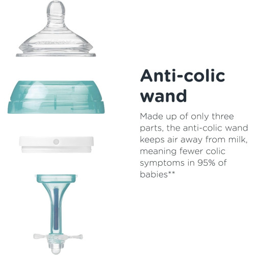 Kit Iniciacion Recien Nacidos Anticólico. Tommee Tippee