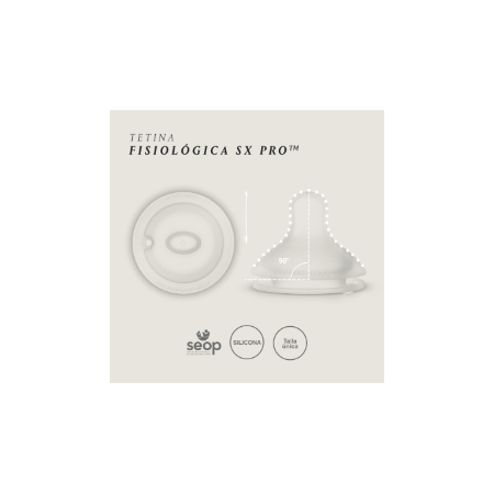 Biberón Premium Bonhomía Tetina Fisiológica SX...