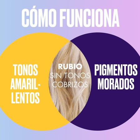 SOS Mascarilla  3 minutos miracle blonde, pelo...