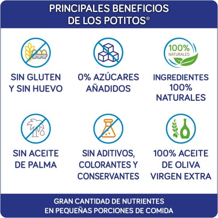 Potito de Patatitas con Pollo. Nutribén