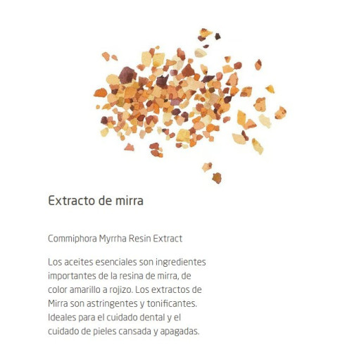 Enjuague bucal, agua dentífrica de Ratania (50ml). Weleda