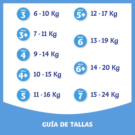 Mega Box XXL Talla 3 (176 uds). Dodot