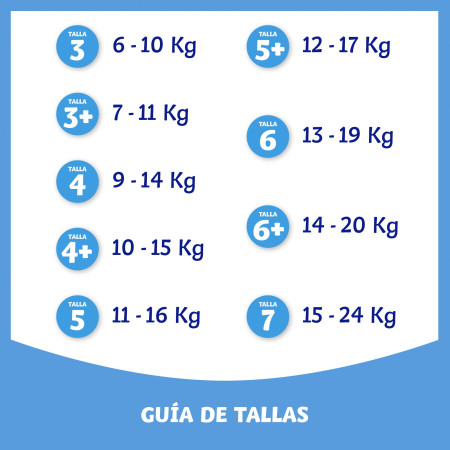 Mega Box XXL Talla 6 (128 Uds)