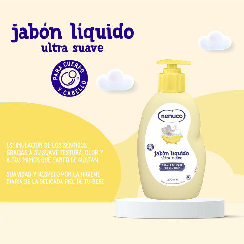 Nenuco Mochila Ranita | Set de Higiene Infantil