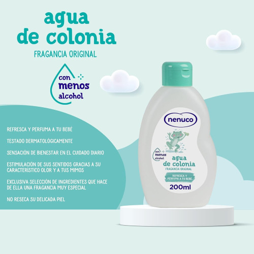 Nenuco Mochila Ranita | Set de Higiene Infantil