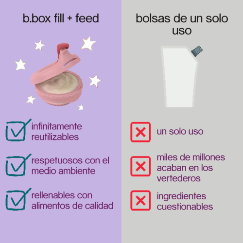 Dispensador para purés reutilizable Fill + Feed B.Box - Blush | Más Pañales