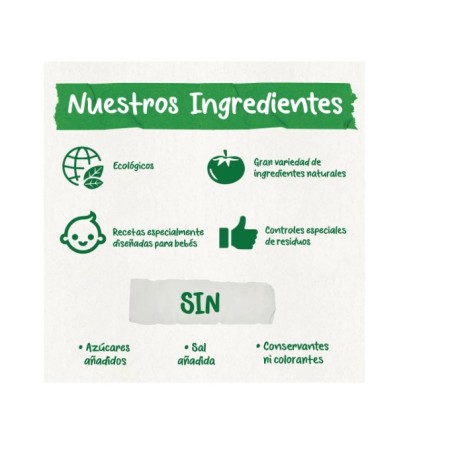 Pack de 4 bolsitas fresa y plátano (4x90g). Gerber