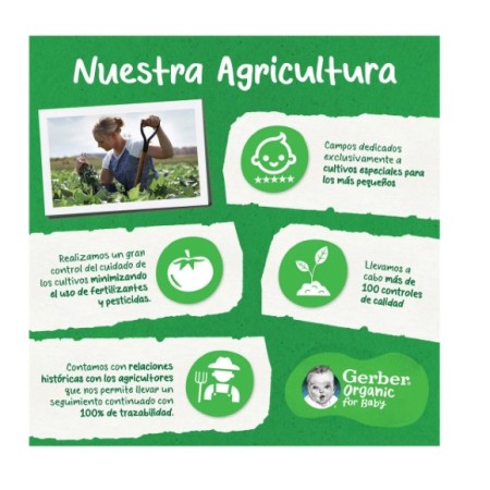 Potito organic guisantes y patata con pollo 190...