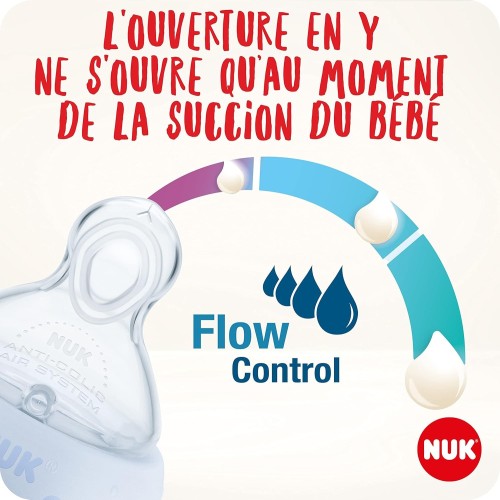 Biberón First Choice control temperatura, silicona T. Flow Control (6-18) 300ml.Nuk