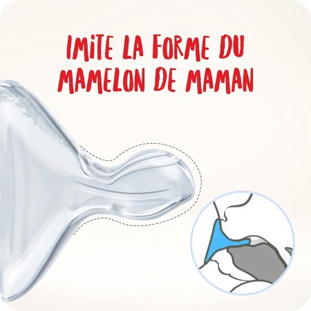 Biberón First Choice control temperatura,...