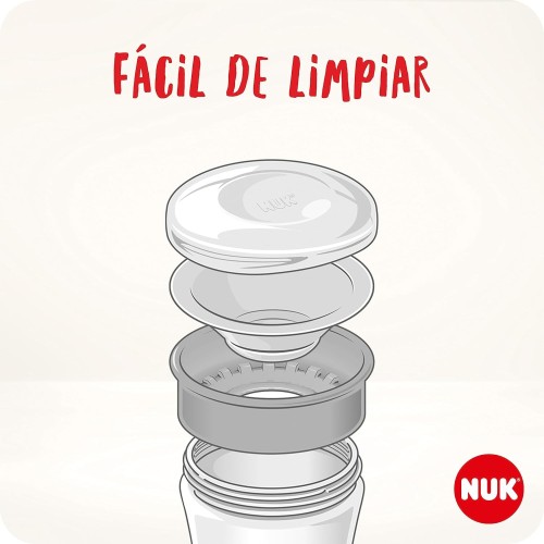 Magic cup de acero inoxidable 360º 230 ml. Nuk