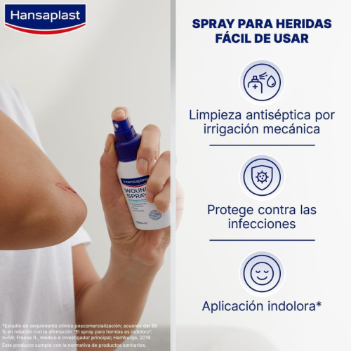 Hansaplast Spray 100ml – Limpieza rápida y sin dolor | Más Pañales