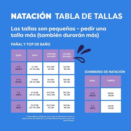 Gorro de Playa Reversible Azul- Naranja Wave. Bambino Mio