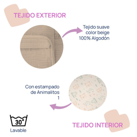 Bolsa de maternidad Chicco | Organiza todo lo que necesitas para tu parto