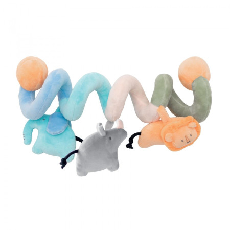 Espiral de actividades. Olmitos