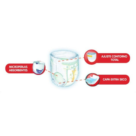 Pañales Dodot Pants T3 (37 Uds).  Dodot