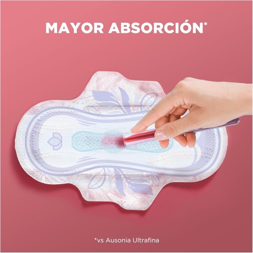 Compresas plus normal con alas. Ausonia Plus , Pack Ahorro 4x16 undProtección y Comodidad