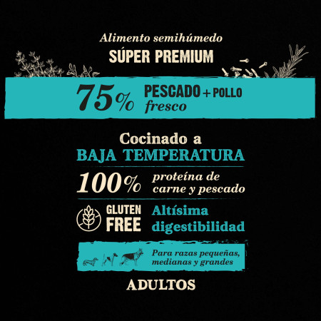 Alimento semihúmedo para perros adultos pollo y pescado 75% NutraDog WILD. 10kg