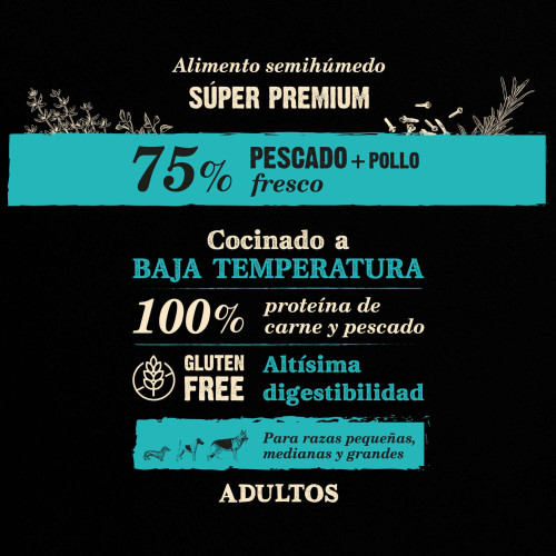 Alimento semihúmedo para perros adultos pollo y pescado 75% NutraDog WILD. 10kg