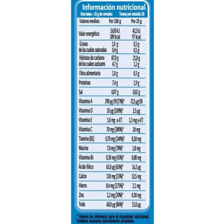Gerber Papilla Crema de Arroz 250g. Nestlé