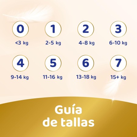 Pack Ahorro Pañales Dodot Sensitive Talla 1 – 58 uds