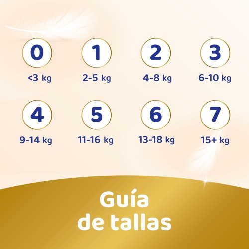 Pack Ahorro Pañales Dodot Sensitive Talla 1 – 58 uds