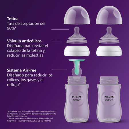 Philips Avent Set Recién Nacido Natural Response AirFree – 4 Biberones (2x125 ml + 2x260 ml) + Chupete 0-6 m + Cepillo | Más Pañ
