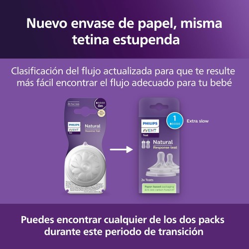 Philips Avent Tetinas Natural Response de Silicona Pack 2 – Flujos Diferentes para Biberón