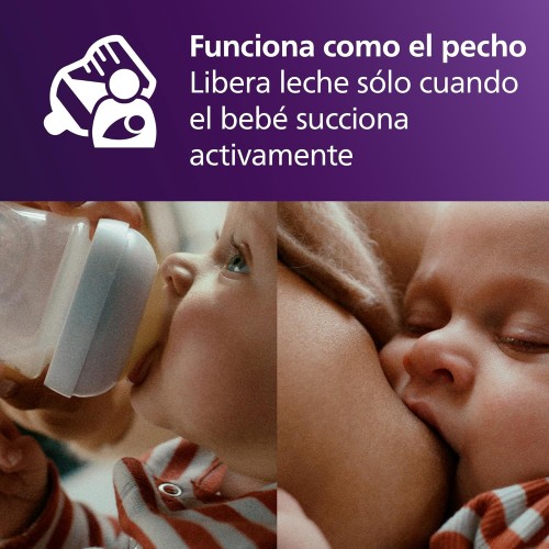 Philips Avent Tetinas Natural Response de Silicona Pack 2 – Flujos Diferentes para Biberón