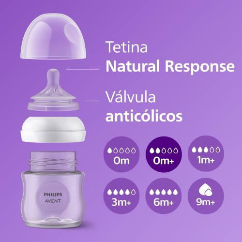 Pack Philips Avent Natural Response 125ml + Chupete 0-6m | Más Pañales